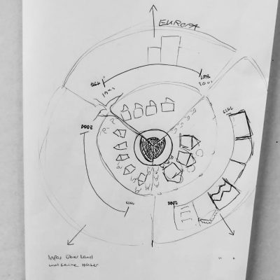Wohneigentum_BTS1